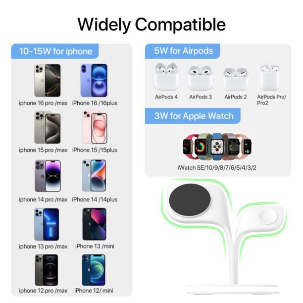 5-in-1 Magnetic Wireless Fast Charging Station For Multiple Devices - Image 4