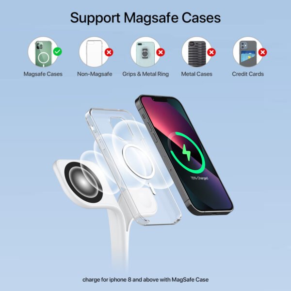 5-in-1 Magnetic Wireless Fast Charging Station For Multiple Devices - Image 2